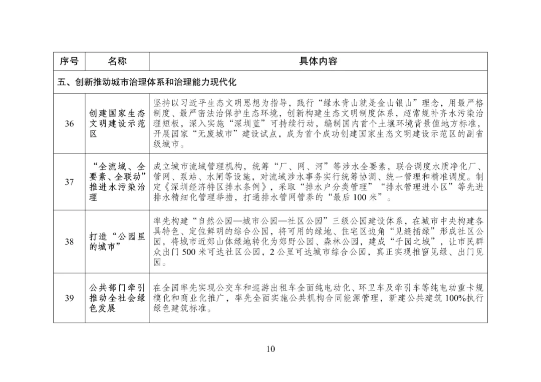 63db3f17972f68c7ad1c7ac5aae2a525.png