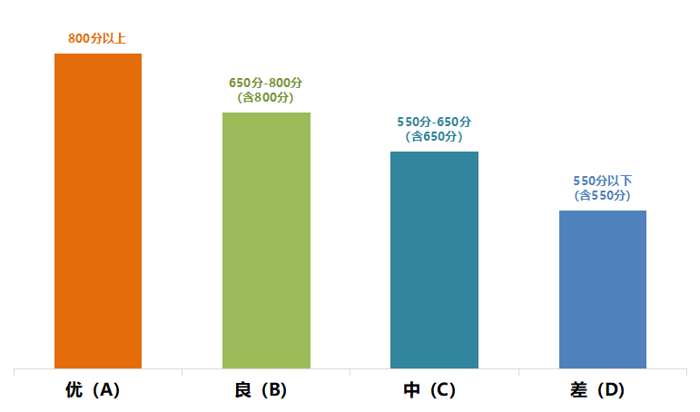 a3e6cd5644cb807e7b5712a0e8414661.png