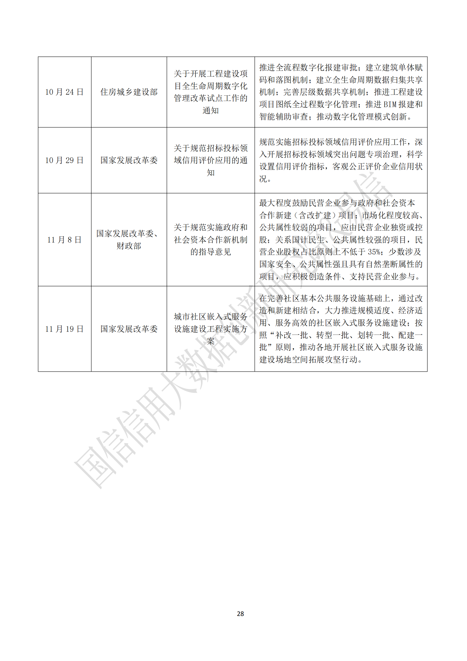 1fc17b94bbd73ef96b9a2a4edf727644.png