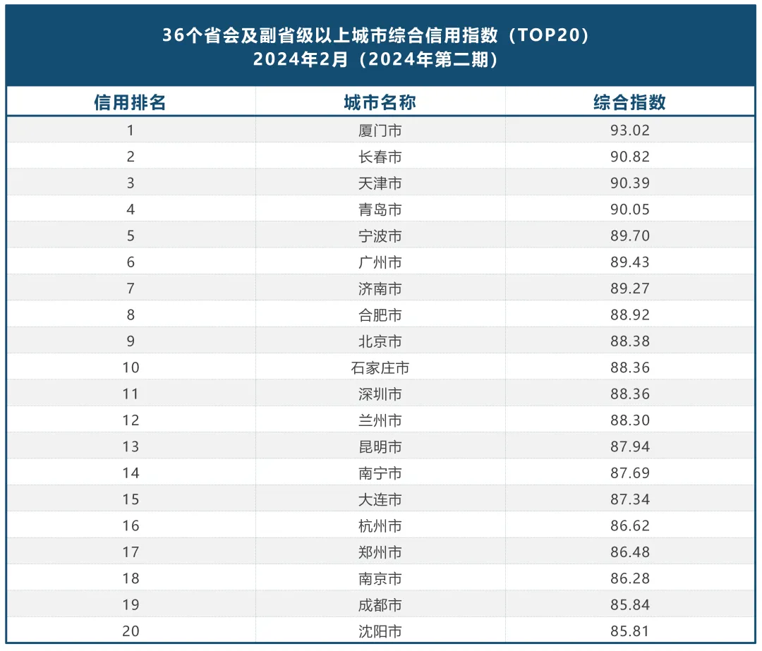6c827ec0827a7f9a9c99fd0a567e83eb.png